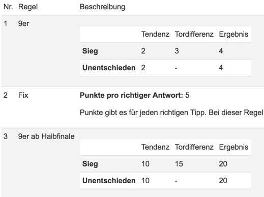 regeln-ab-halbfinale.png