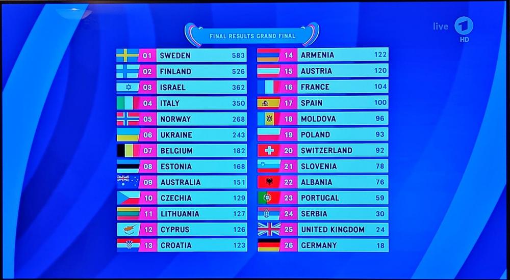 2023_05_14 01_04 Office Lens.jpg